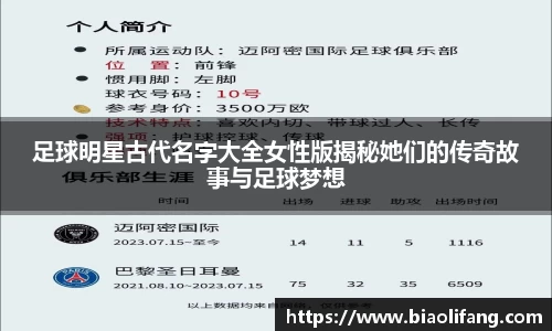 足球明星古代名字大全女性版揭秘她们的传奇故事与足球梦想